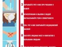 Подробнее: Распространение информации о профилактике коронавирусной инфекции