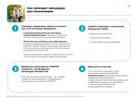 Подробнее: Информация о внесении изменений по банкротству...