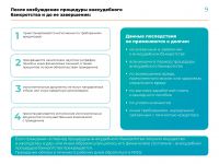 Подробнее: Информация о внесении изменений по банкротству...